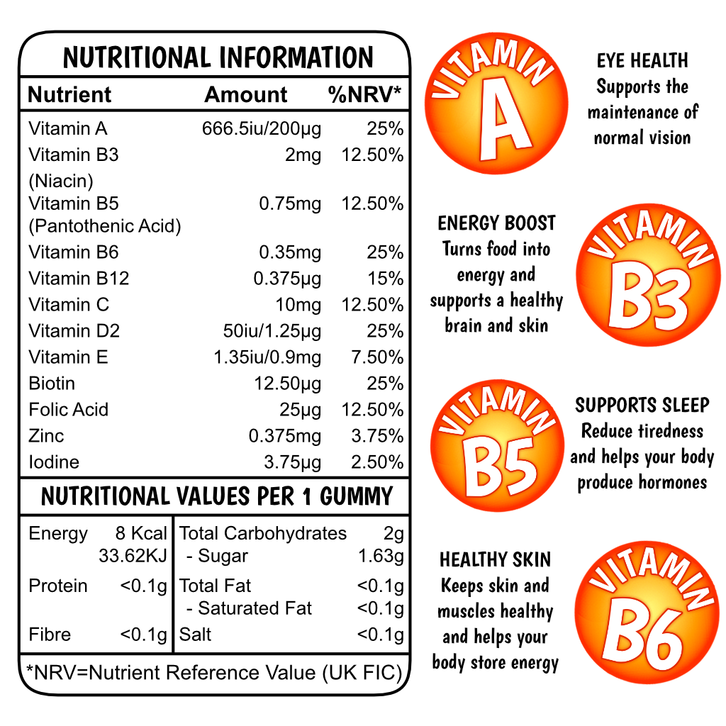 Mackamins Multi-Vits Gummies