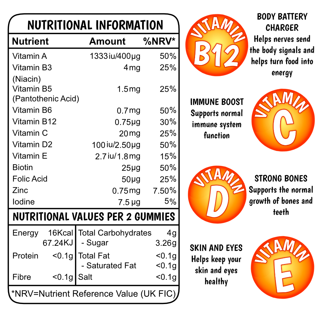 Mackamins Multi-Vits Gummies
