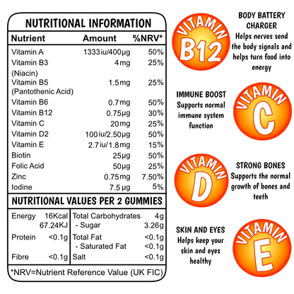 Mackamins Multi-Vits Gummies