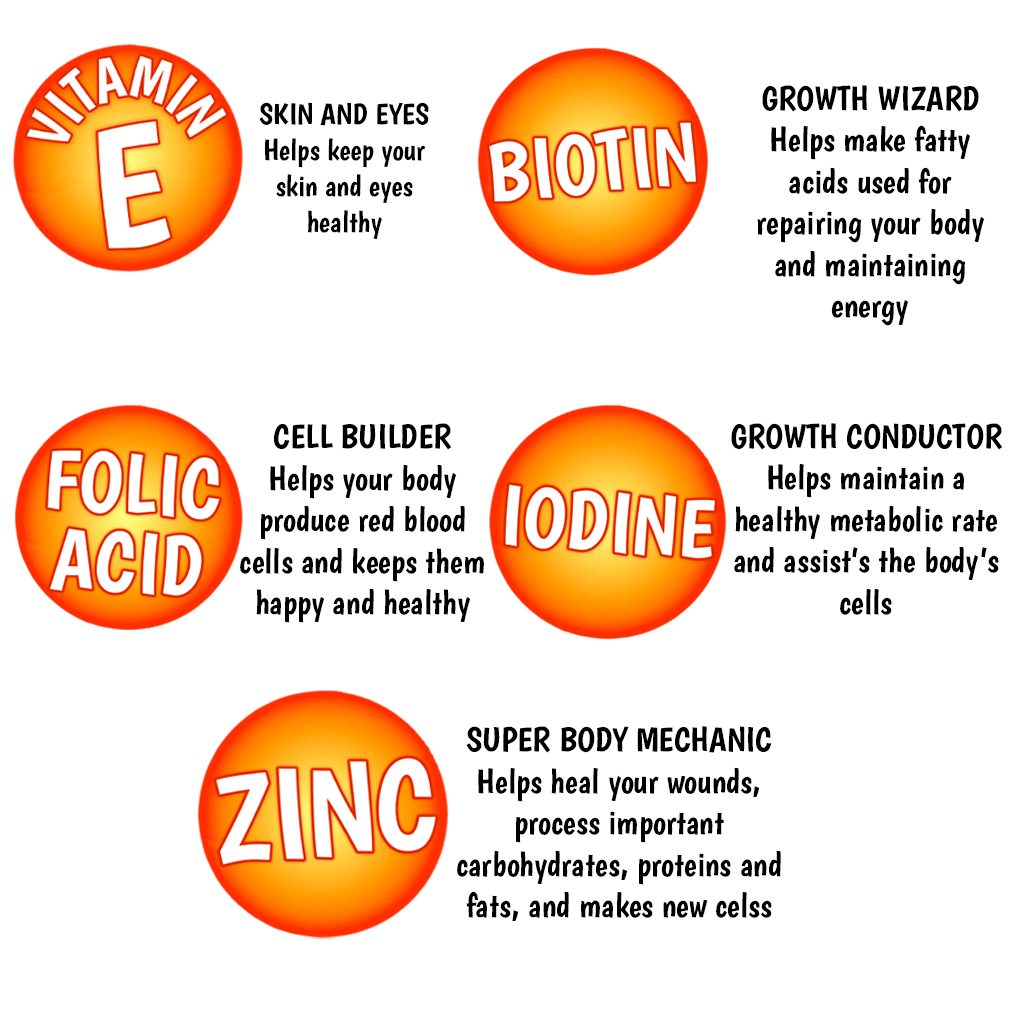 Ziggamins Multi-Vits Gummies