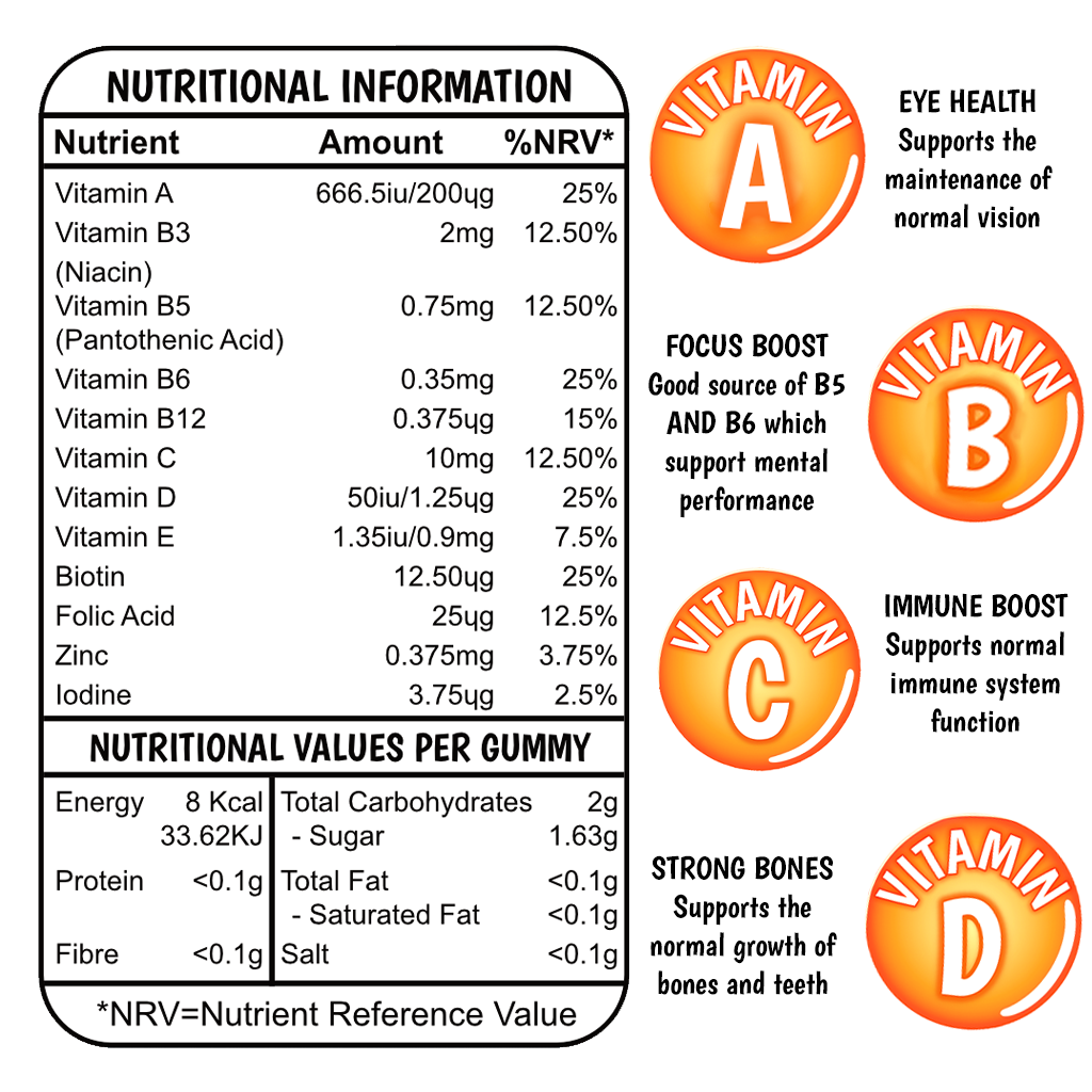 Ziggamins Multi-Vits Gummies